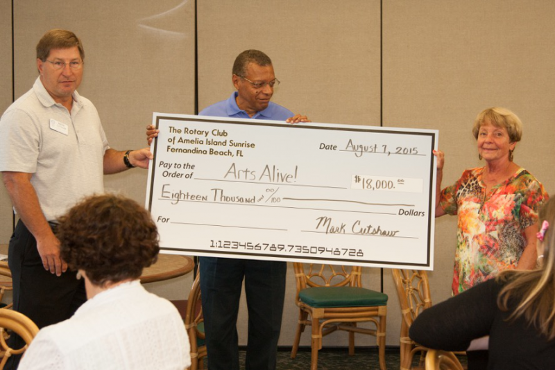 Rotary Highlights 2015